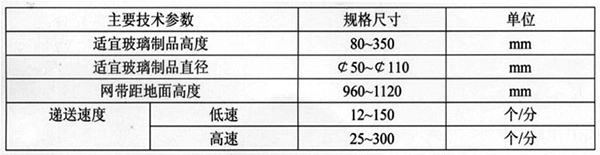 弧线递送机